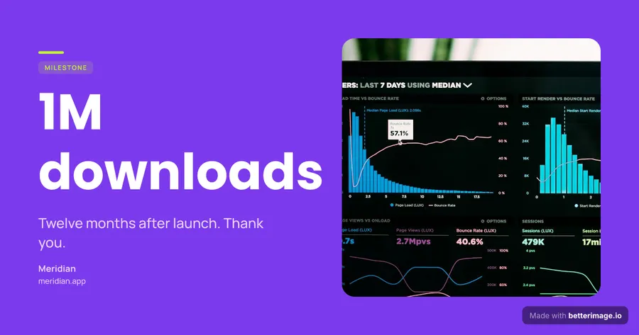 One million downloads at 1200 by 630, Open Graph