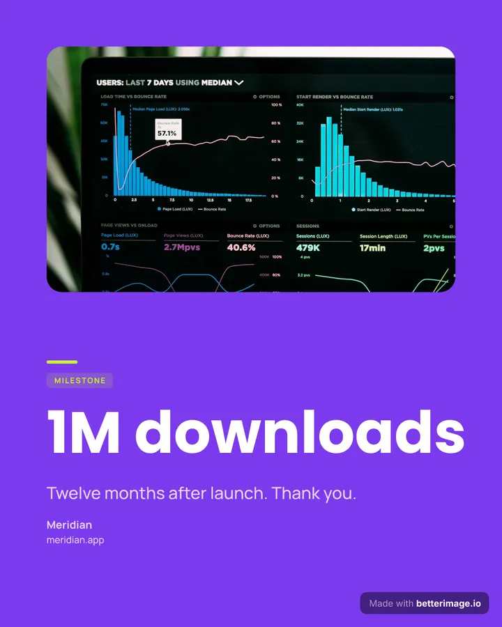 One million downloads at 1080 by 1350, Portrait post