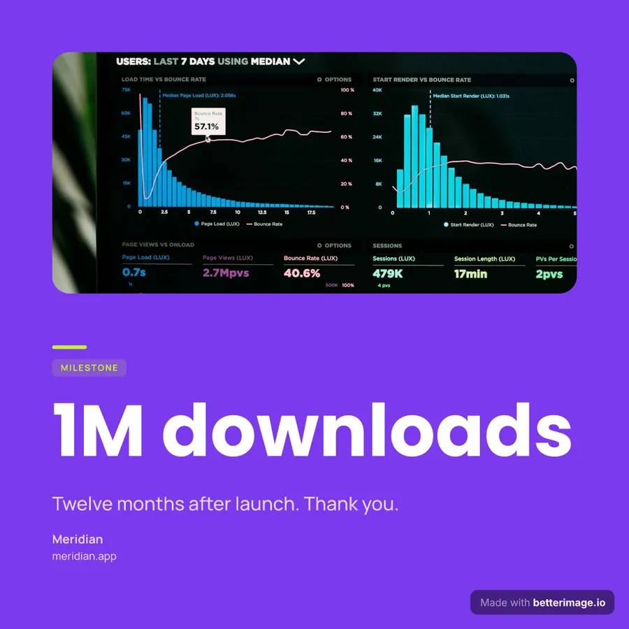 One million downloads at 1080 by 1080, Square post