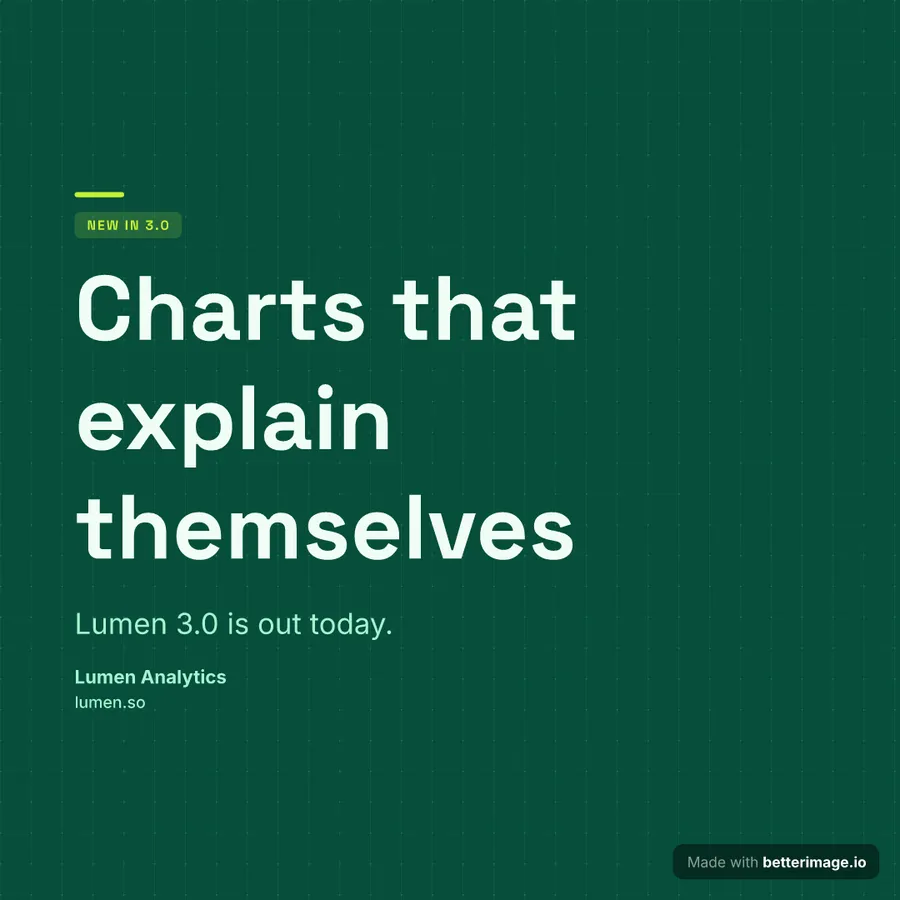Product launch at 1080 by 1080, Square post