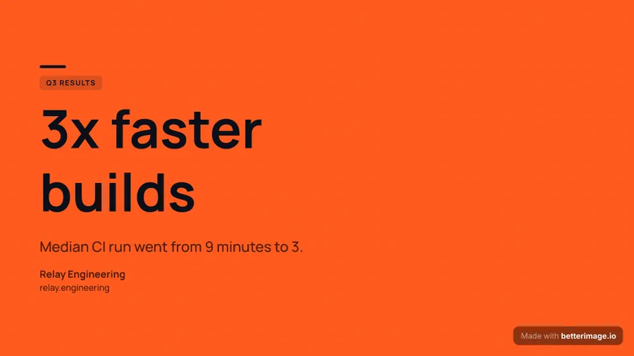 Quarter results at 1280 by 720, YouTube thumbnail