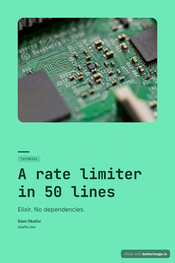 Tech tutorial at 1000 by 1500, Pinterest pin
