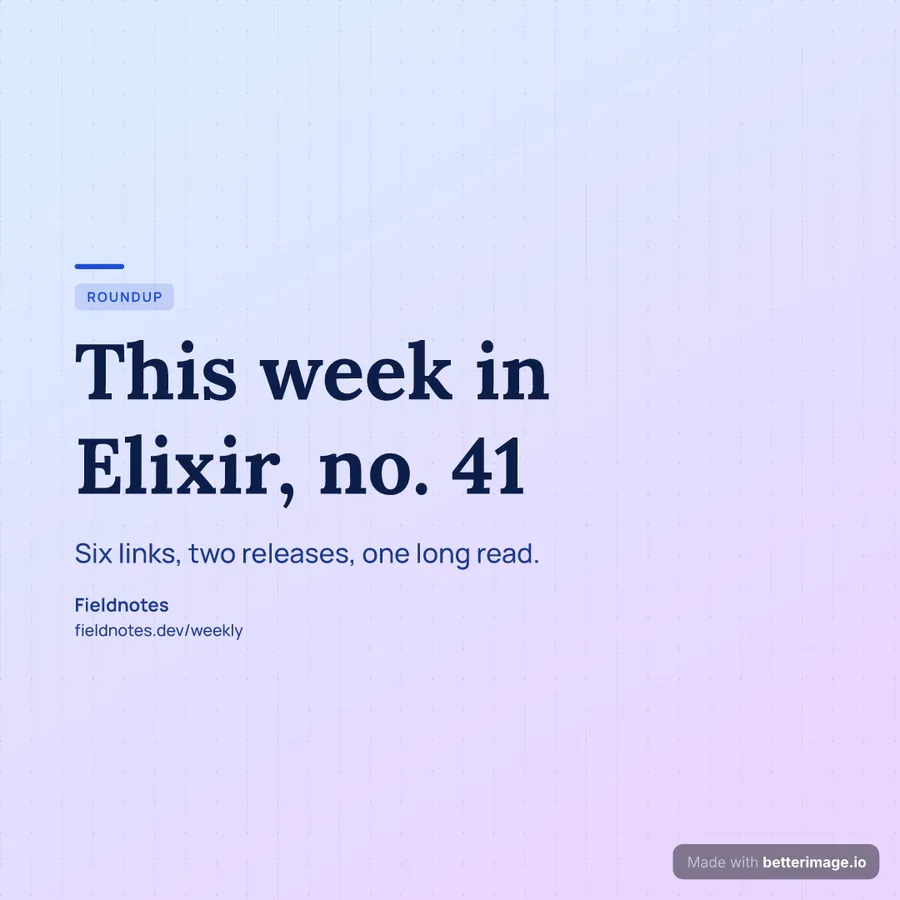 Weekly roundup at 1080 by 1080, Square post